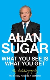 What You See Is What You Get