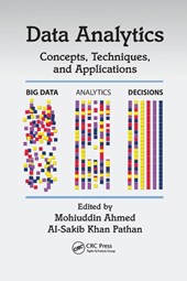 Data Analytics