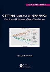 Getting (more out of) Graphics