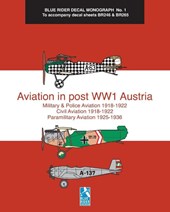 Aviation in post WW1 Austria