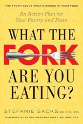 What the Fork are You Eating?