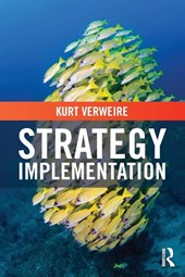 Strategy Implementation