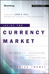 Inside the Currency Market