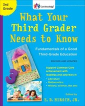 WHAT YOUR 3RD GRADER NEEDS TO