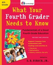 WHAT YOUR 4TH GRADER NEEDS TO