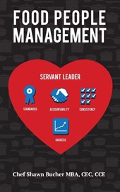 Food People Management