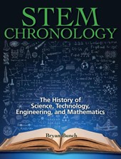 STEM Chronology