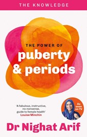 The Power of Puberty & Periods