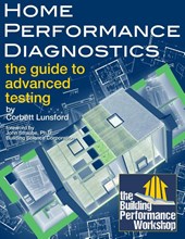 Home Performance Diagnostics