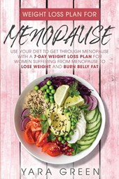 Weight Loss Plan For Menopause