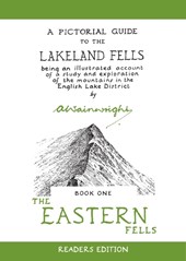 The Eastern Fells