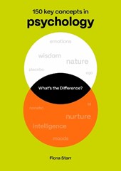 What's the Difference? Psychology
