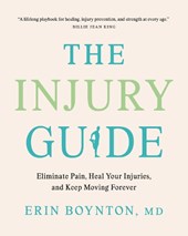 The Injury Guide