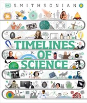 TIMELINES OF SCIENCE