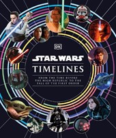 SW TIMELINES