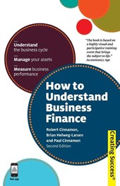 How to Understand Business Finance