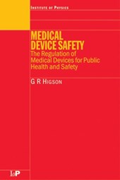 Medical Device Safety