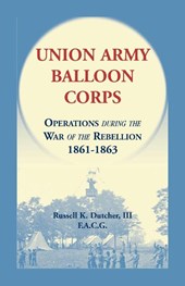Union Army Balloon Corps