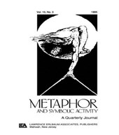 Metaphor and Philosophy