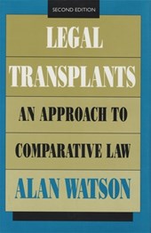 Legal Transplants