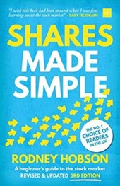 Shares Made Simple