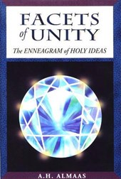 Facets of Unity
