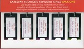 Gateway to Arabic Keyword Rings