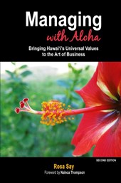 Managing with Aloha