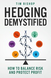 Hedging Demystified