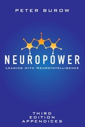 NeuroPower