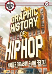 The Graphic History of Hip Hop