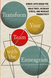 Transform Your Team with the Enneagram