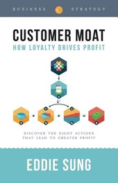 Customer Moat