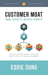 Customer Moat