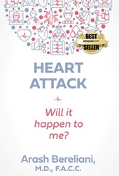 Heart Attack: Will it happen to me?