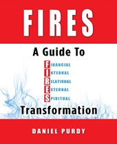 Fires