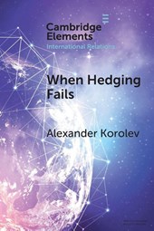 When Hedging Fails