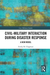 Civil-Military Interaction during Disaster Response