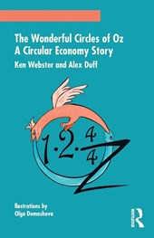 The Wonderful Circles of Oz