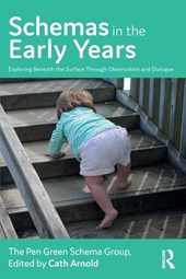 Schemas in the Early Years