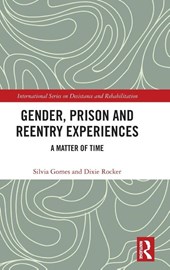 Gender, Prison and Reentry Experiences