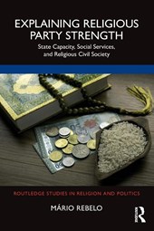 Explaining Religious Party Strength