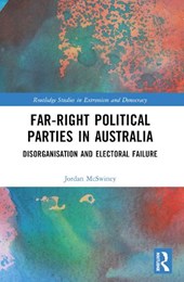 Far-Right Political Parties in Australia