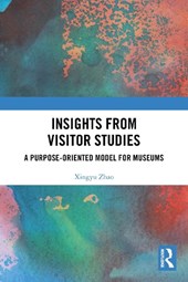 Insights from Visitor Studies