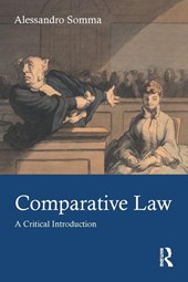 Comparative Law