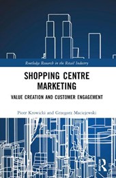 Shopping Centre Marketing