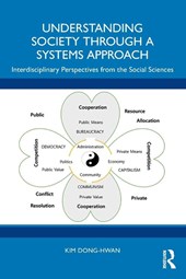Understanding Society through a Systems Approach