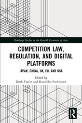 Competition Law, Regulation and Digital Platforms
