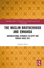 The Muslim Brotherhood and Ennahda