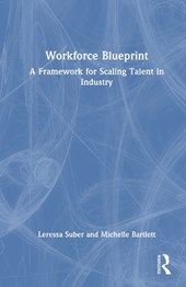 Workforce Blueprint